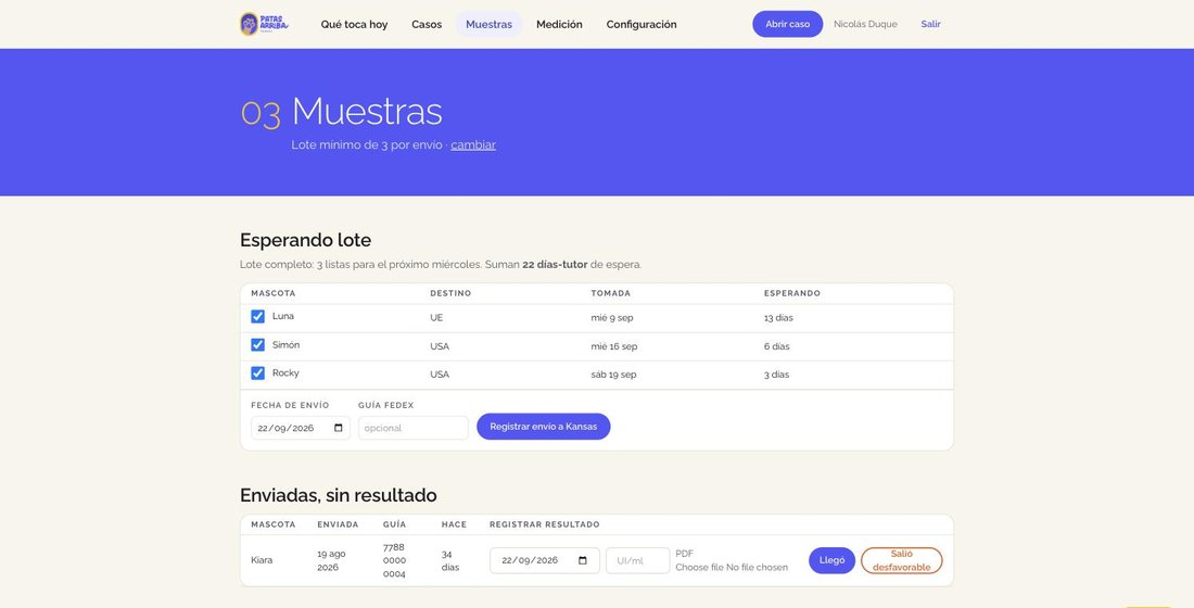 The samples screen: three samples waiting for a batch with the days each has been waiting, a note saying the batch is complete and adds up to 22 tutor-days of waiting, a form to register the shipment, and below it a sample already sent without a result 34 days ago